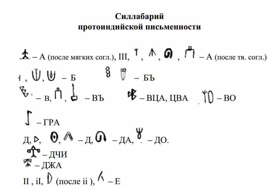 http://www.indostan.ru/blog/foto-video/3616/129180_1_o.jpg